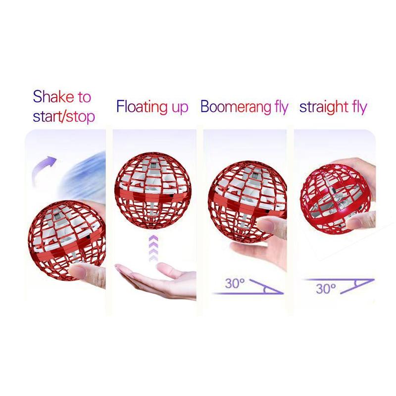 2026 Hottestđ„360oFlying Ball l Gesture ControlledLED Showđ