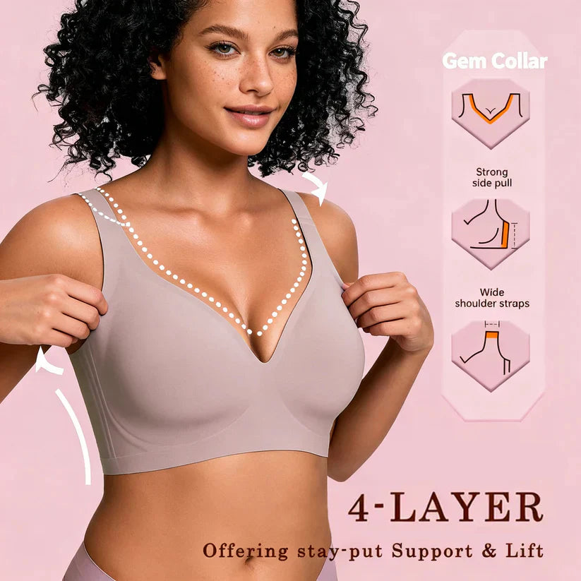 Women Jelly Braswirefree Full CoverageNo Underwire EverydayBras ComfortableWireless Padded TshirtBra