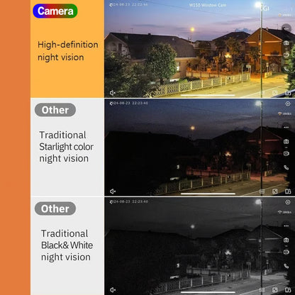 Crystal-clear security 2K camera 🎥 Color Night Vision 🌙 24/7 Recording & Smart Alerts 🚨 Easy Install! 🔒