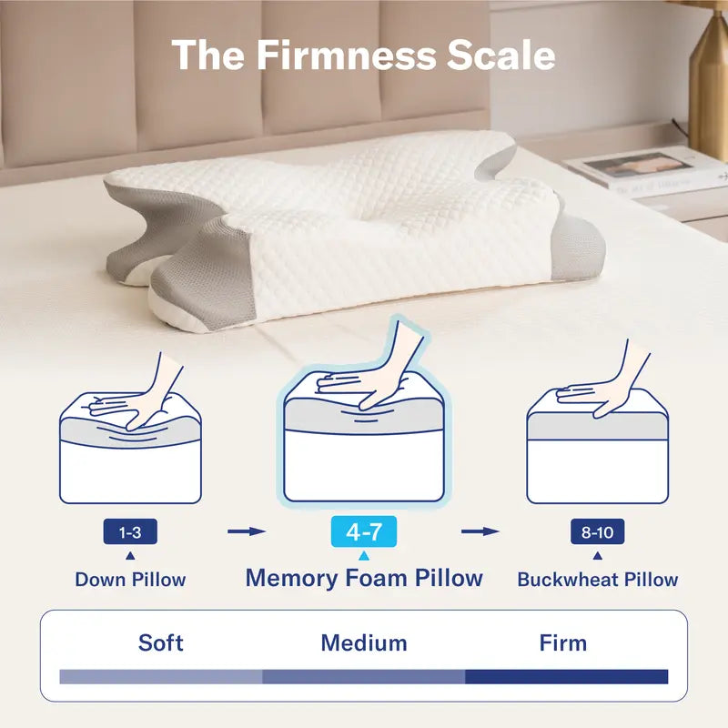 Ultimate Contour Pillow for Perfect Sleep Support