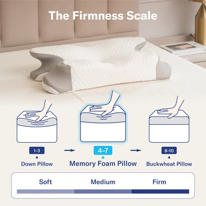 Ultimate Contour Pillow for Perfect Sleep Support
