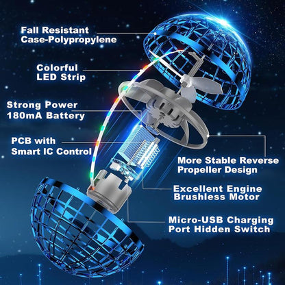 2026 Hottest🔥360oFlying Ball l Gesture ControlledLED Show🎁