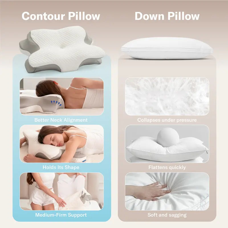 Ultimate Contour Pillow for Perfect Sleep Support
