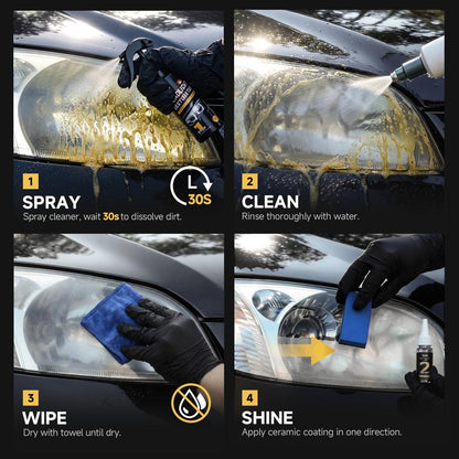 🚘 Headlight Restoration Kit with Ceramic Coating