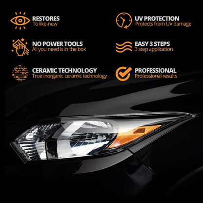 🚘 Headlight Restoration Kit with Ceramic Coating