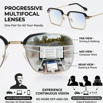 🎁Hot Sale🔥👓Ultra Light Anti Blue Presbyopic Glasses✨