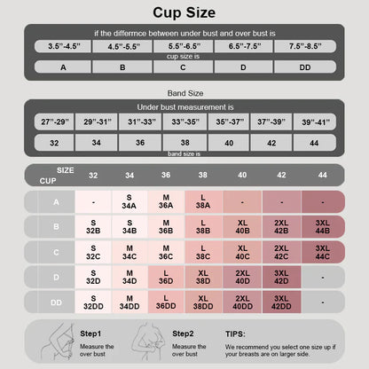 Women Jelly Braswirefree Full CoverageNo Underwire EverydayBras ComfortableWireless Padded TshirtBra
