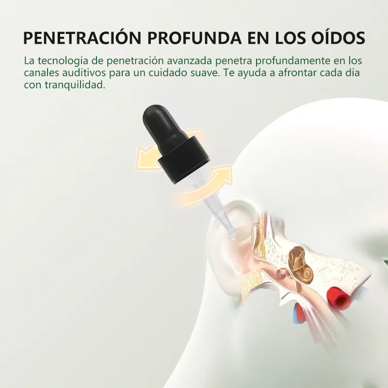 NATRAVOR  EchoFree PRO - español